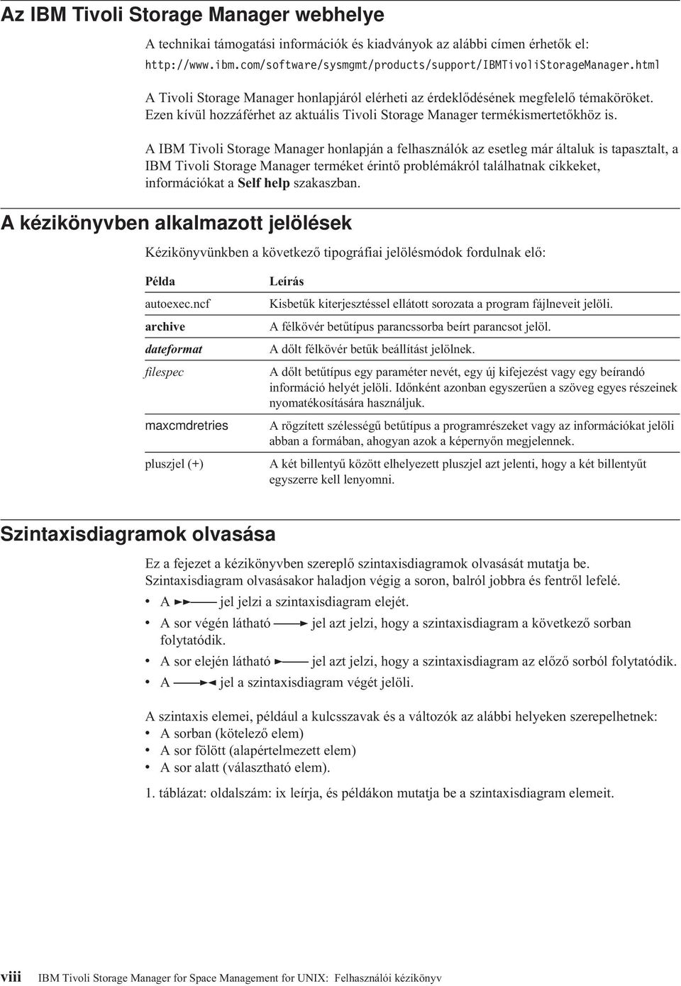 A IBM Tioli Storage Manager honlapján a felhasználók az esetleg már általuk is tapasztalt, a IBM Tioli Storage Manager terméket érintő problémákról találhatnak cikkeket, információkat a Self help