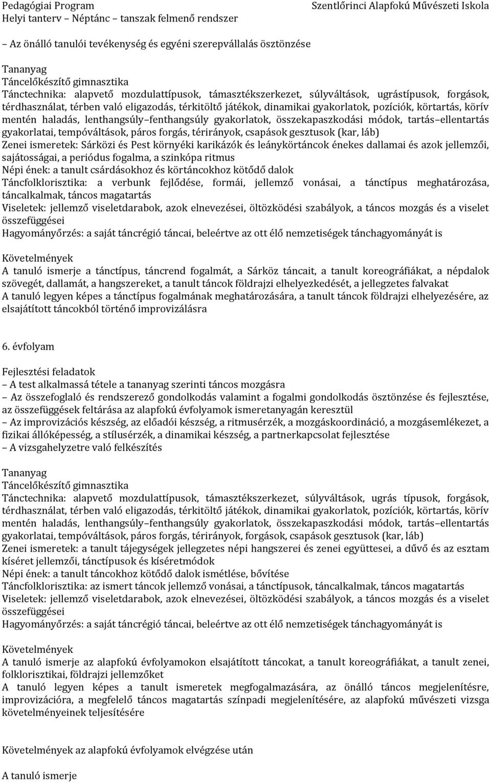 csapások gesztusok (kar, láb) Zenei ismeretek: Sárközi és Pest környéki karikázók és leánykörtáncok énekes dallamai és azok jellemzői, sajátosságai, a periódus fogalma, a szinkópa ritmus Népi ének: a