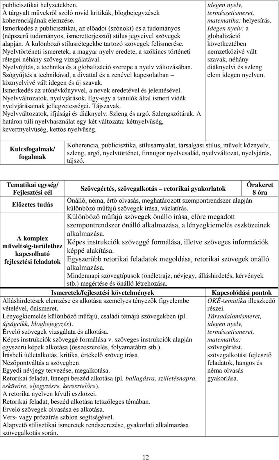 Nyelvtörténeti ismeretek, a magyar nyelv eredete, a szókincs történeti rétegei néhány szöveg vizsgálatával. Nyelvújítás, a technika és a globalizáció szerepe a nyelv változásában.