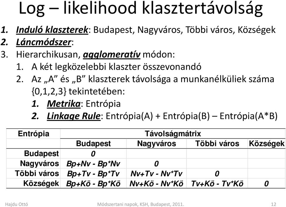 Az A és B klaszterek távolsága a munkanélküliek száma {0,1,2,3} tekintetében: 1. Metrika: Entrópia 2.