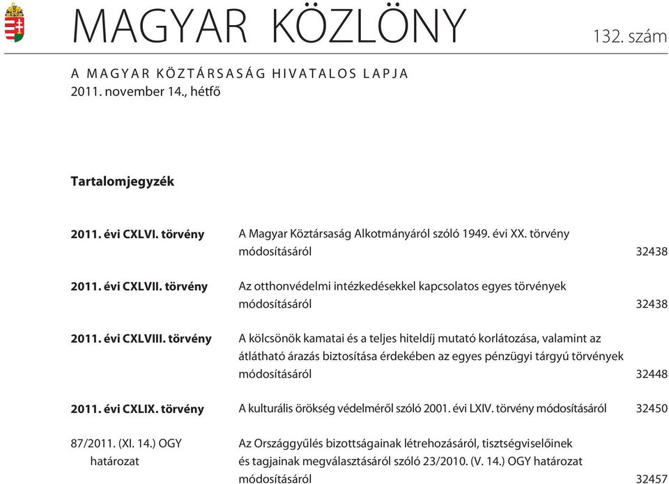 törvény A kölcsönök kamatai és a teljes hiteldíj mutató korlátozása, valamint az átlátható árazás biztosítása érdekében az egyes pénzügyi tárgyú törvények módosításáról 32448 2011. évi CXLIX.