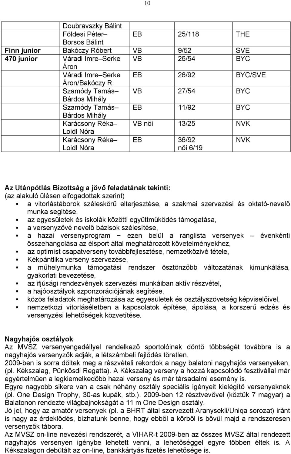 jövő feladatának tekinti: (az alakuló ülésen elfogadottak szerint) a vitorlástáborok széleskörű elterjesztése, a szakmai szervezési és oktató-nevelő munka segítése, az egyesületek és iskolák közötti