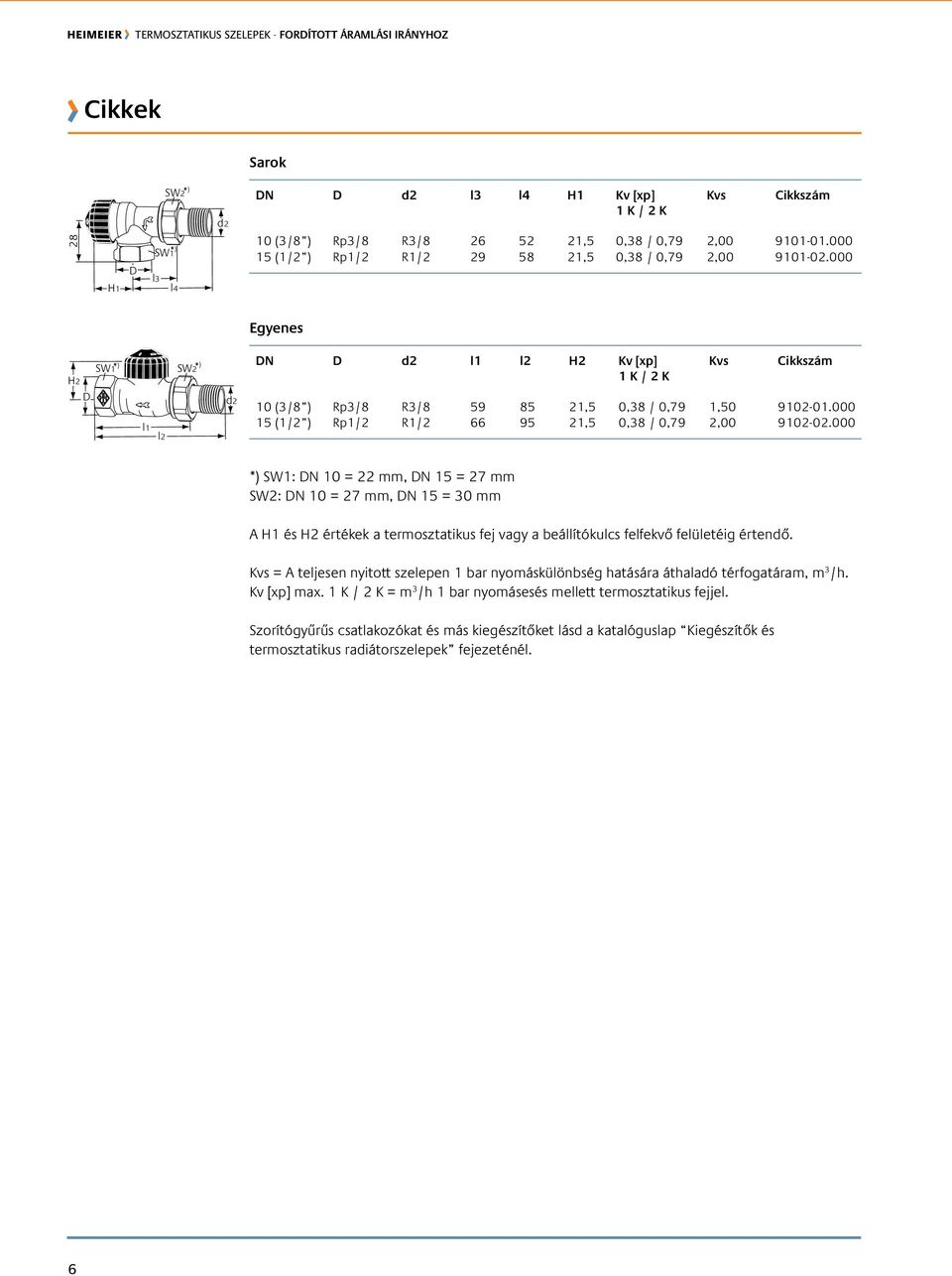 000 Egyenes * ) SW1 H2 D l1 l2 SW2 * ) d2 DN D d2 l1 l2 h2 Kv [xp] 1 K / 2 K Kvs Cikkszám 10 (3/8 ) Rp3/8 R3/8 59 85 21,5 0,38 / 0,79 1,50 9102-01.