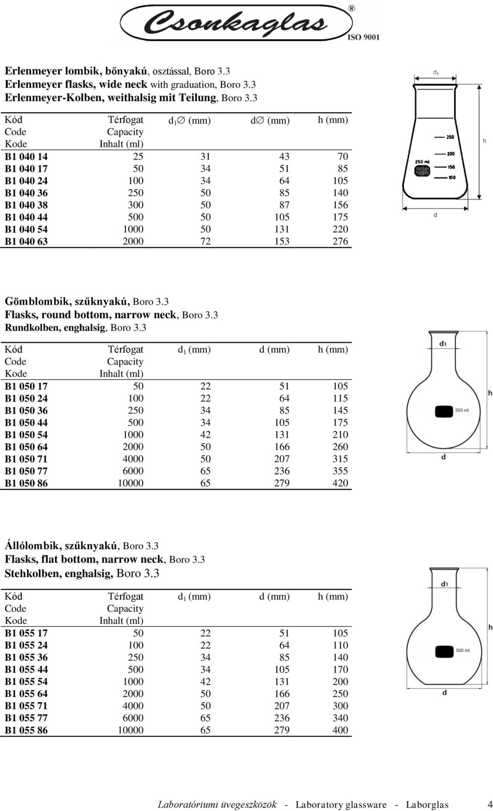72 153 276 Gömblombik, szűknyakú, Boro 3.3 Flasks, round bottom, narrow neck, Boro 3.3 Rundkolben, enghalsig, Boro 3.