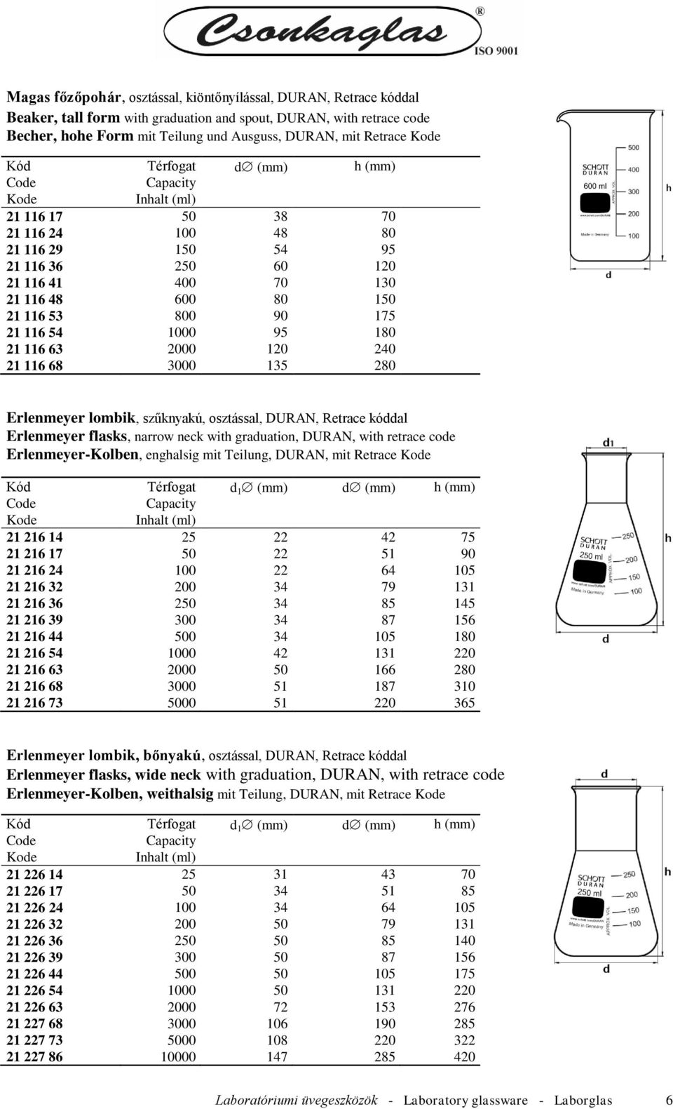 21 116 68 3000 135 280 Erlenmeyer lombik, szűknyakú, osztással, DURAN, Retrace kóddal Erlenmeyer flasks, narrow neck with graduation, DURAN, with retrace code Erlenmeyer-Kolben, enghalsig mit