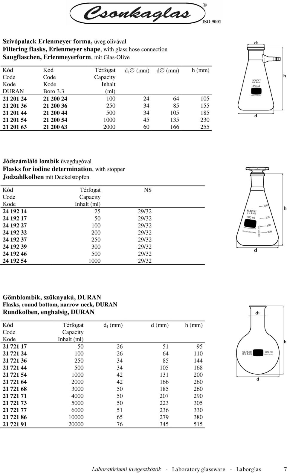 Jódszámláló lombik üvegdugóval Flasks for iodine determination, with stopper Jodzahlkolben mit Deckelstopfen Inhalt 24 192 14 25 29/32 24 192 17 50 29/32 24 192 27 100 29/32 24 192 32 200 29/32 24