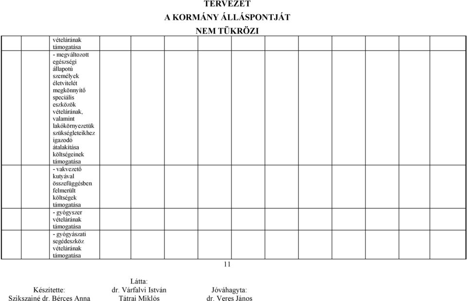 szükségleteikhez igazodó átalakítása költségeinek - vakvezető kutyával