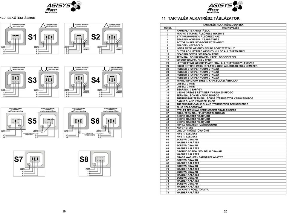 FEDÉL 11 TERMINAL BOKSZ COVER / KÁBEL DOBOZ FEDÉL 12 WEIGHT COVER / SÚLY FEDÉL 20 LEFT SETTING WEIGHT PLATE / BAL ÁLLÍTHATÓ SÚLY LEMEZEK 21 RIGHT SETTING WEIGHT PLATE / JOBB ÁLLÍTHATÓ SÚLY LEMEZEK 22