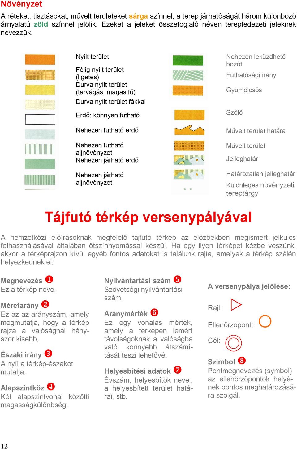 Nyílt terület Félig nyílt terület (ligetes) Durva nyílt terület (tarvágás, magas fű) Durva nyílt terület fákkal Erdő: könnyen futható Nehezen futható erdő Nehezen futható aljnövényzet Nehezen járható