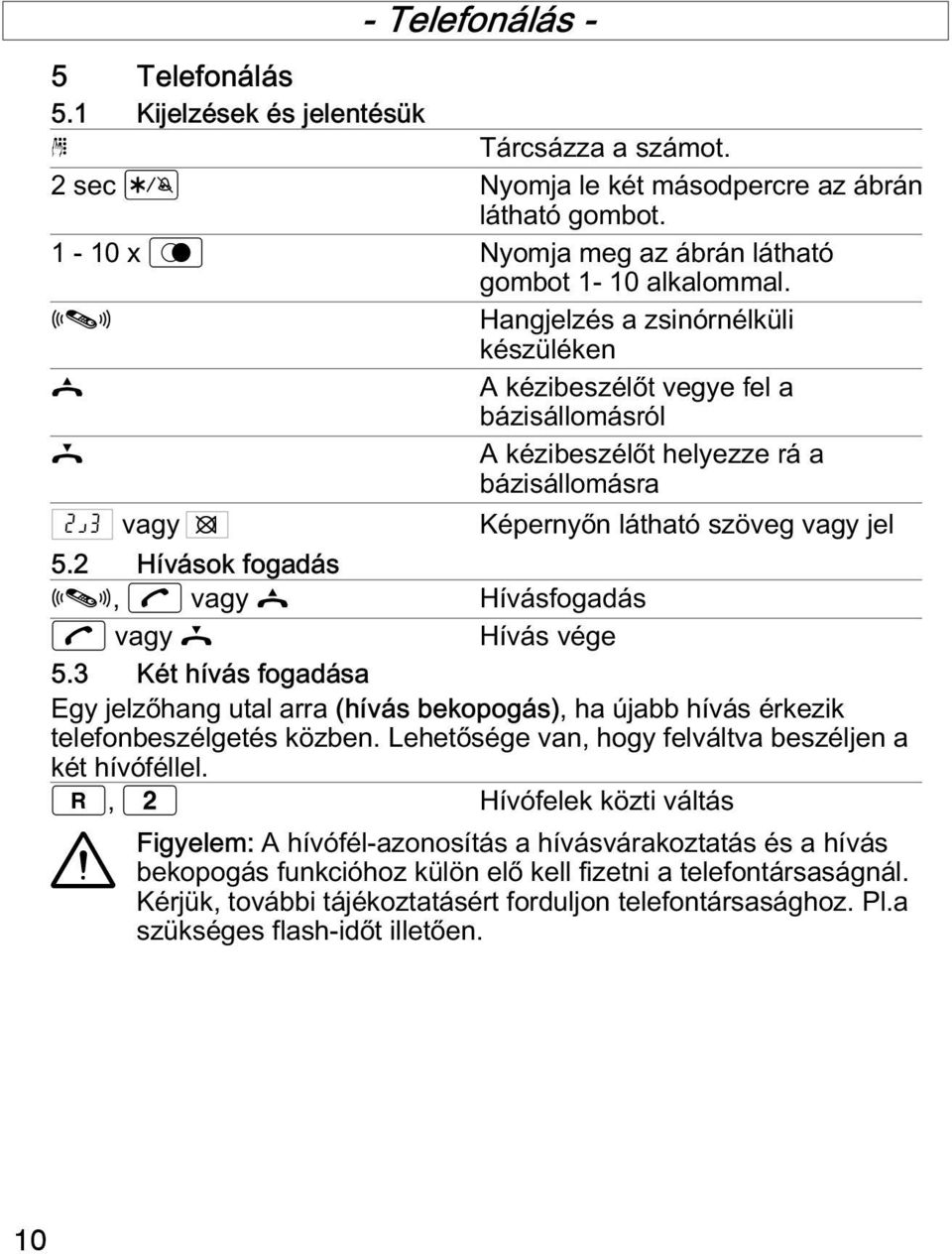 2 Hívások fogadás, vagy Hívásfogadás vagy Hívás vége 5.3 Két hívás fogadása Egy jelzőhang utal arra (hívás bekopogás), ha újabb hívás érkezik telefonbeszélgetés közben.