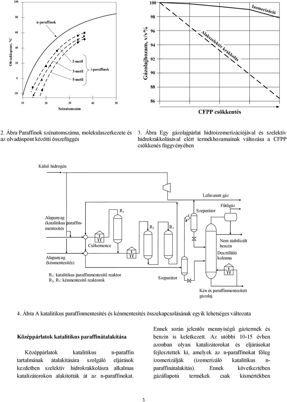 paraffinmentesítés R 1 R 2 R 3 Szeparátor Fűtőgáz Alapanyag (kénmentesítés) Csőkemence Nem stabilizált benzin Desztilláló kolonna R 1 : katalitikus paraffinmentesítő reaktor R 2, R 3 : kénmentesítő