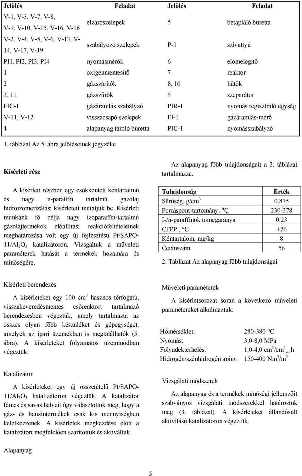 visszacsapó szelepek FI-1 gázáramlás-mérő 4 alapanyag tároló büretta PIC-1 nyomásszabályzó 1. táblázat Az 5. ábra jelöléseinek jegyzéke Kísérleti rész Az alapanyag főbb tulajdonságait a 2.