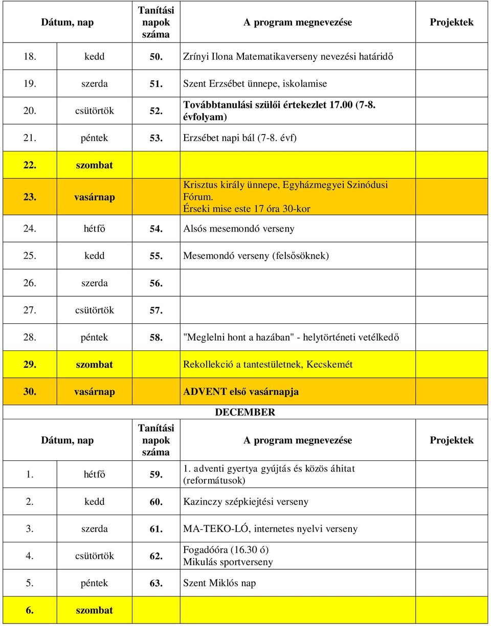 Mesemondó verseny (felsősöknek) 26. szerda 56. 27. csütörtök 57. 28. péntek 58. "Meglelni hont a hazában" - helytörténeti vetélkedő 29. szombat Rekollekció a tantestületnek, Kecskemét 30.