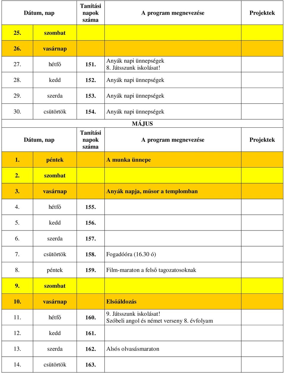 hétfő 155. 5. kedd 156. 6. szerda 157. 7. csütörtök 158. Fogadóóra (16.30 ó) 8. péntek 159. Film-maraton a felső tagozatosoknak 9. szombat 10.