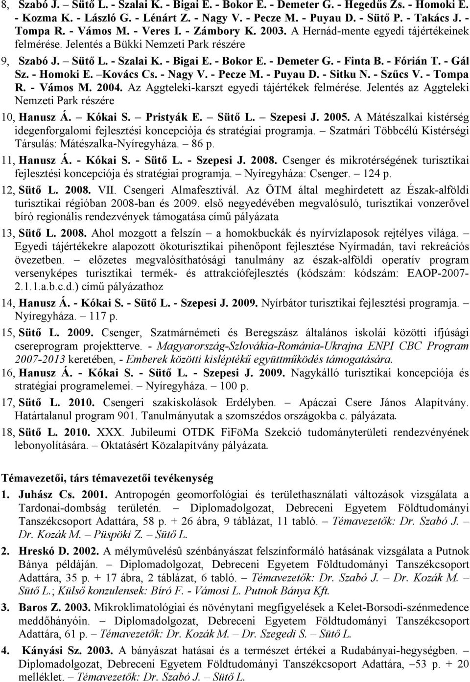 - Finta B. - Fórián T. - Gál Sz. - Homoki E. Kovács Cs. - Nagy V. - Pecze M. - Puyau D. - Sitku N. - Szűcs V. - Tompa R. - Vámos M. 2004. Az Aggteleki-karszt egyedi tájértékek felmérése.