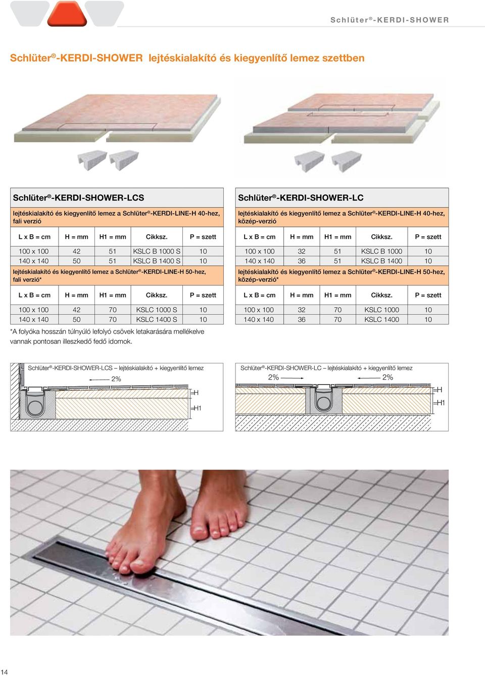 P = szett 100 x 100 42 51 KSLC B 1000 S 10 140 x 140 50 51 KSLC B 1400 S 10 lejtéskialakító és kiegyenlítő lemez a Schlüter -KERDI-LINE-H 50-hez, fali verzió* L x B = cm H = mm H1 = mm Cikksz.