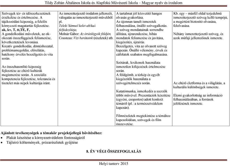 Kreatív gondolkodás, döntéshozatal, problémamegoldás, előrelátás, hatékony érvelés beszélgetés és vita során. Az összehasonlító képesség fejlesztése az eltérő kultúrák megismerése során.