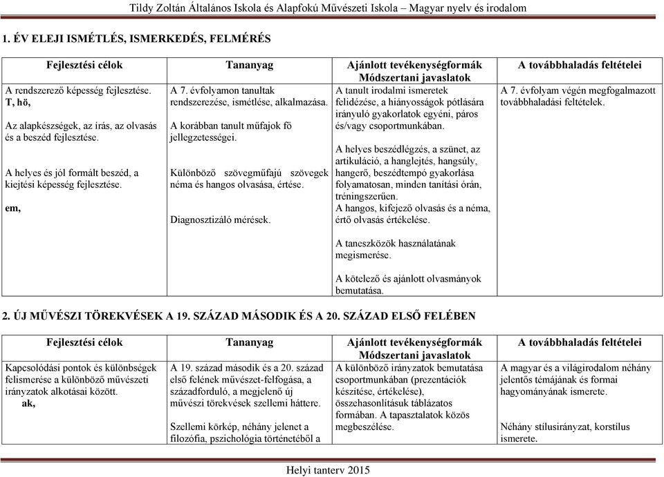 Különböző szövegműfajú szövegek néma és hangos olvasása, értése. Diagnosztizáló mérések.