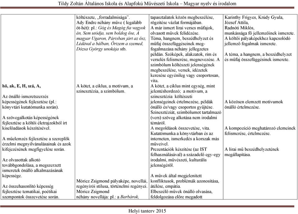 Az olvasottak alkotó továbbgondolása, a megszerzett ismeretek önálló alkalmazásának képessége. Az összehasonlító képesség fejlesztése tematikai, poétikai szempontok összevetése során.