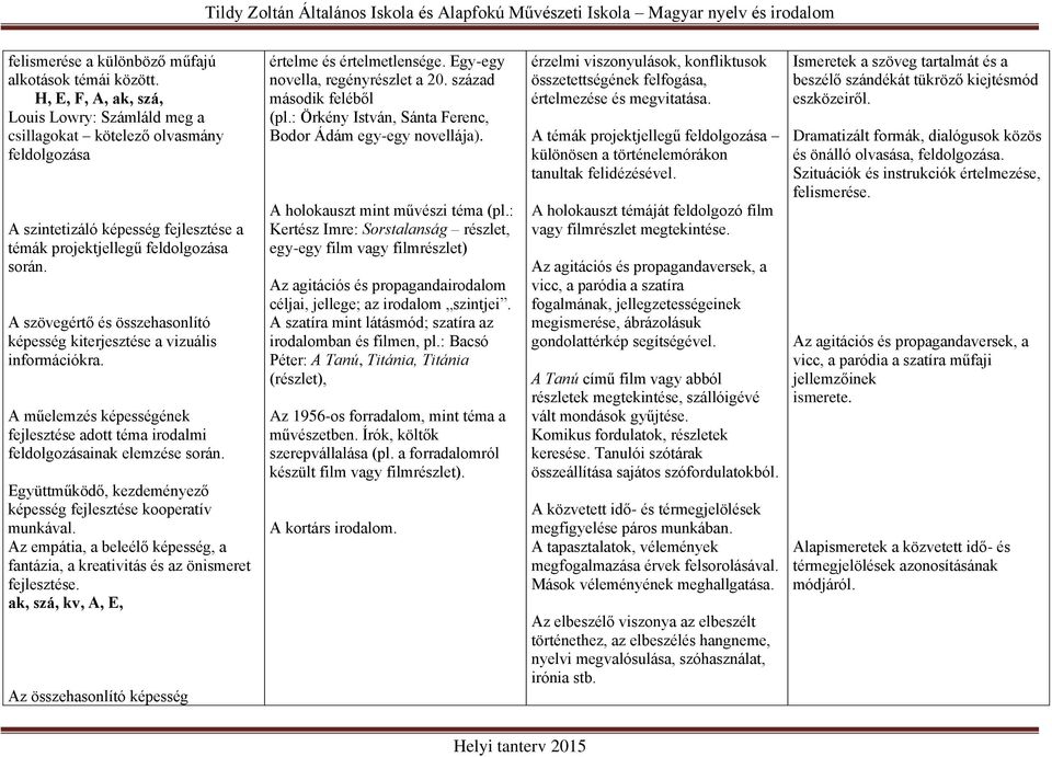 A szövegértő és összehasonlító képesség kiterjesztése a vizuális információkra. A műelemzés képességének fejlesztése adott téma irodalmi feldolgozásainak elemzése során.