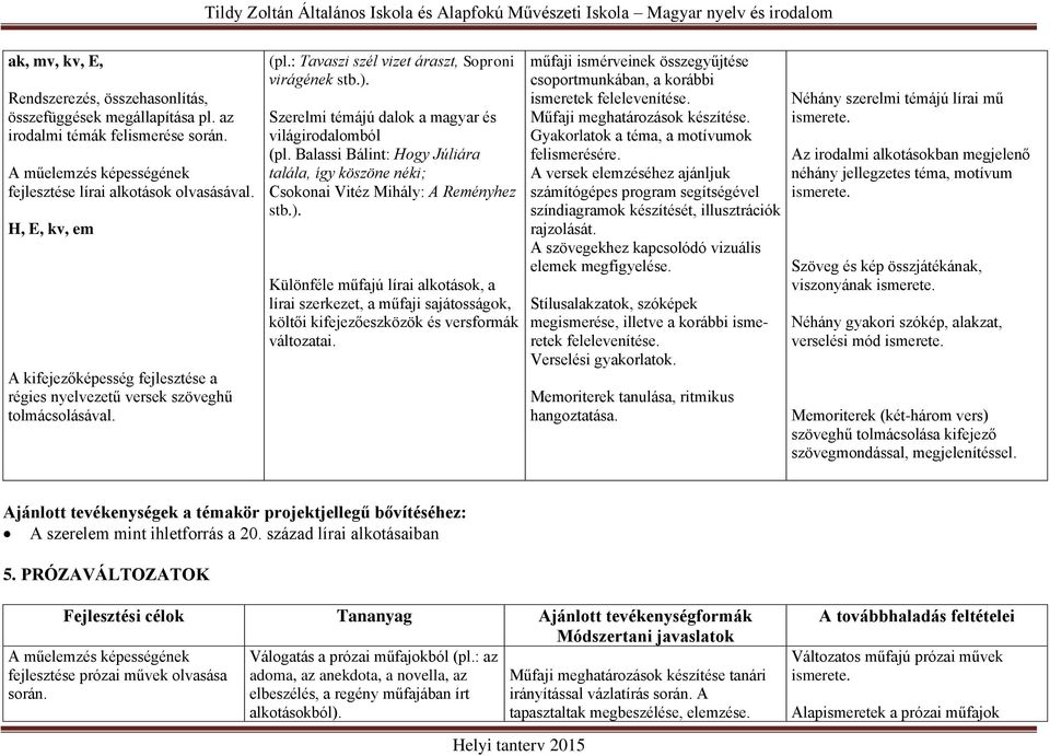 Szerelmi témájú dalok a magyar és világirodalomból (pl. Balassi Bálint: Hogy Júliára talála, így köszöne néki; Csokonai Vitéz Mihály: A Reményhez stb.).