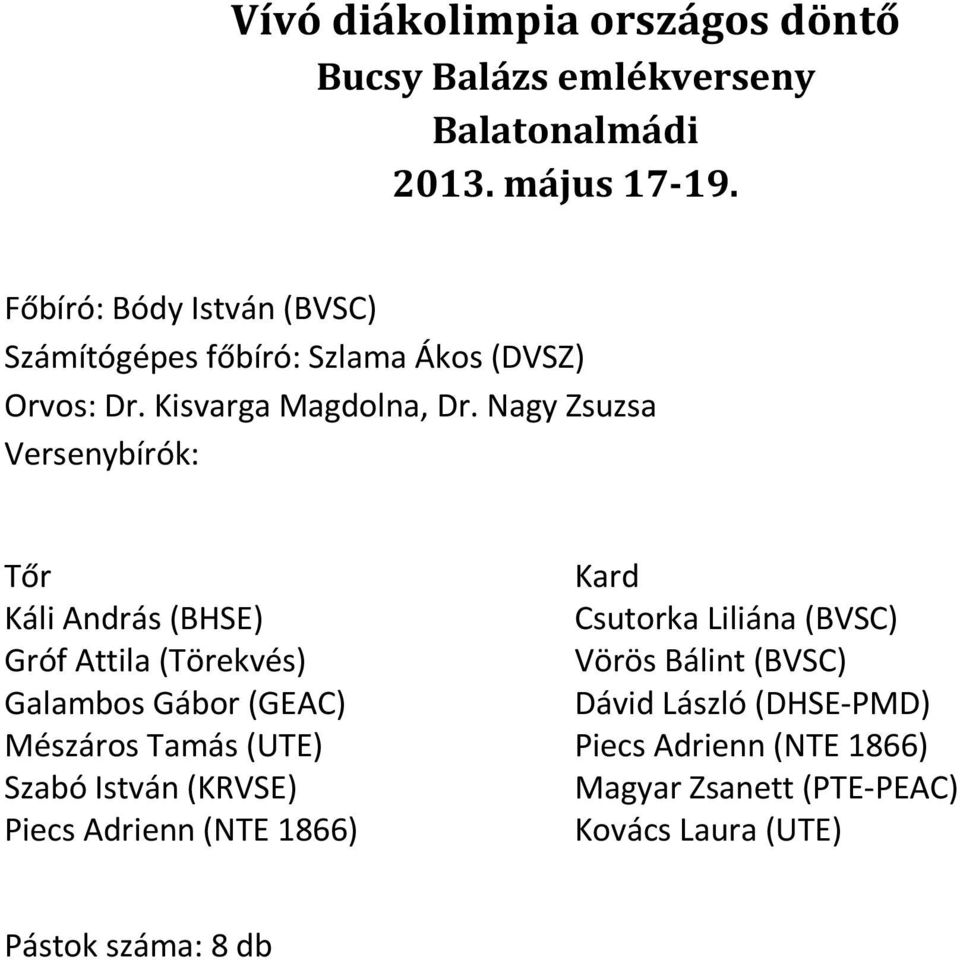 Nagy Zsuzsa Versenybírók: Tőr Kard Káli András (BHSE) Csutorka Liliána (BVSC) Gróf Attila (Törekvés) Vörös Bálint (BVSC)