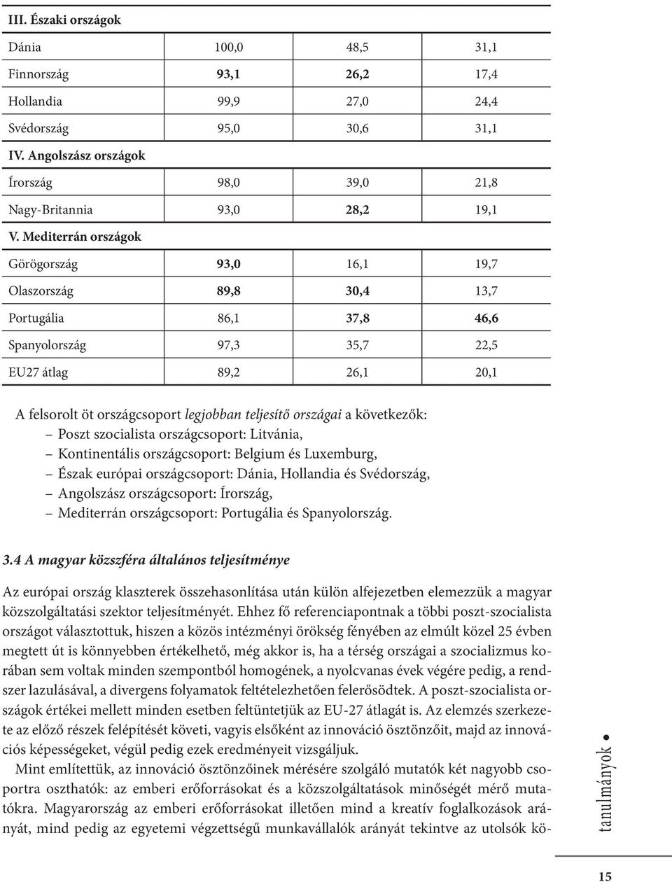 teljesítő országai a következők: Poszt szocialista országcsoport: Litvánia, Kontinentális országcsoport: Belgium és Luxemburg, Észak európai országcsoport: Dánia, Hollandia és Svédország, Angolszász