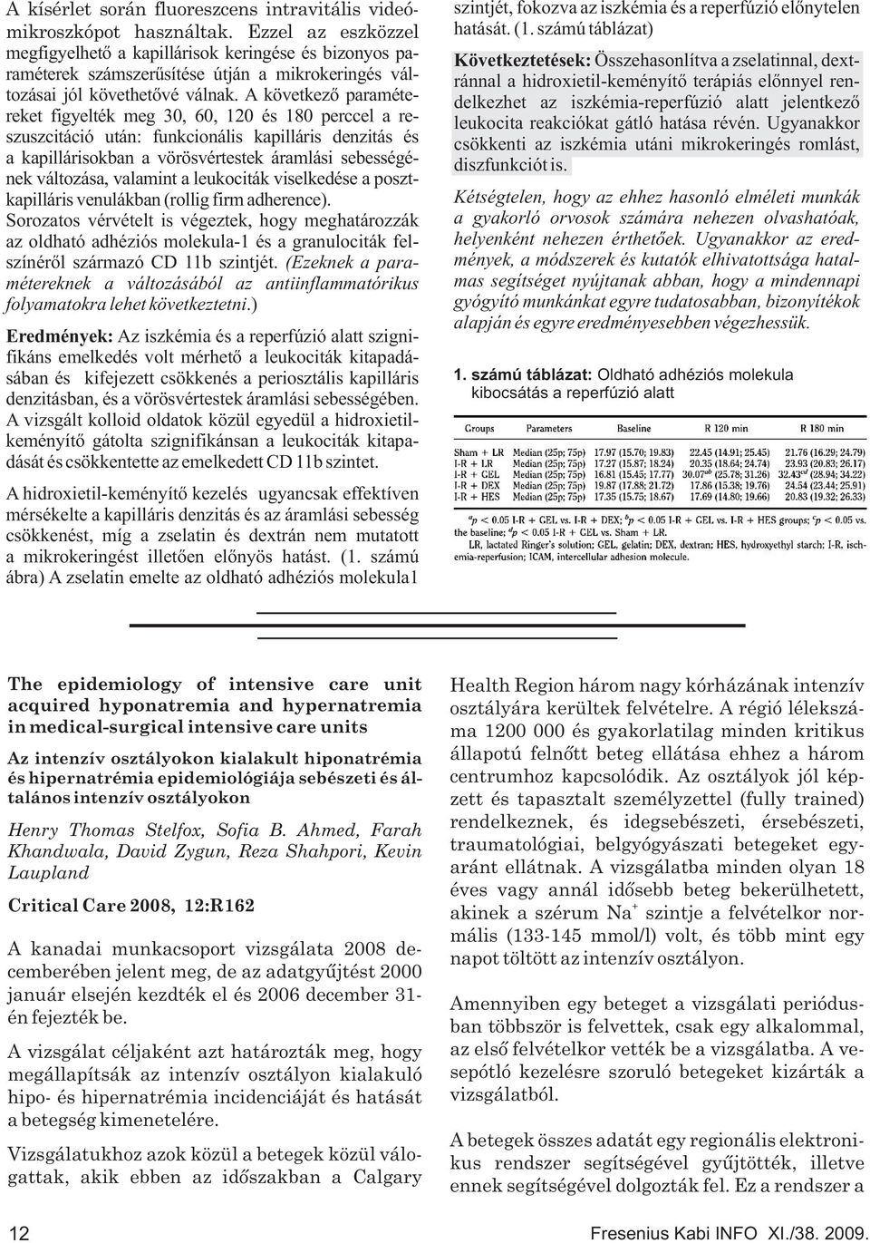 A következõ paramétereket figyelték meg 30, 60, 120 és 180 perccel a reszuszcitáció után: funkcionális kapilláris denzitás és a kapillárisokban a vörösvértestek áramlási sebességének változása,