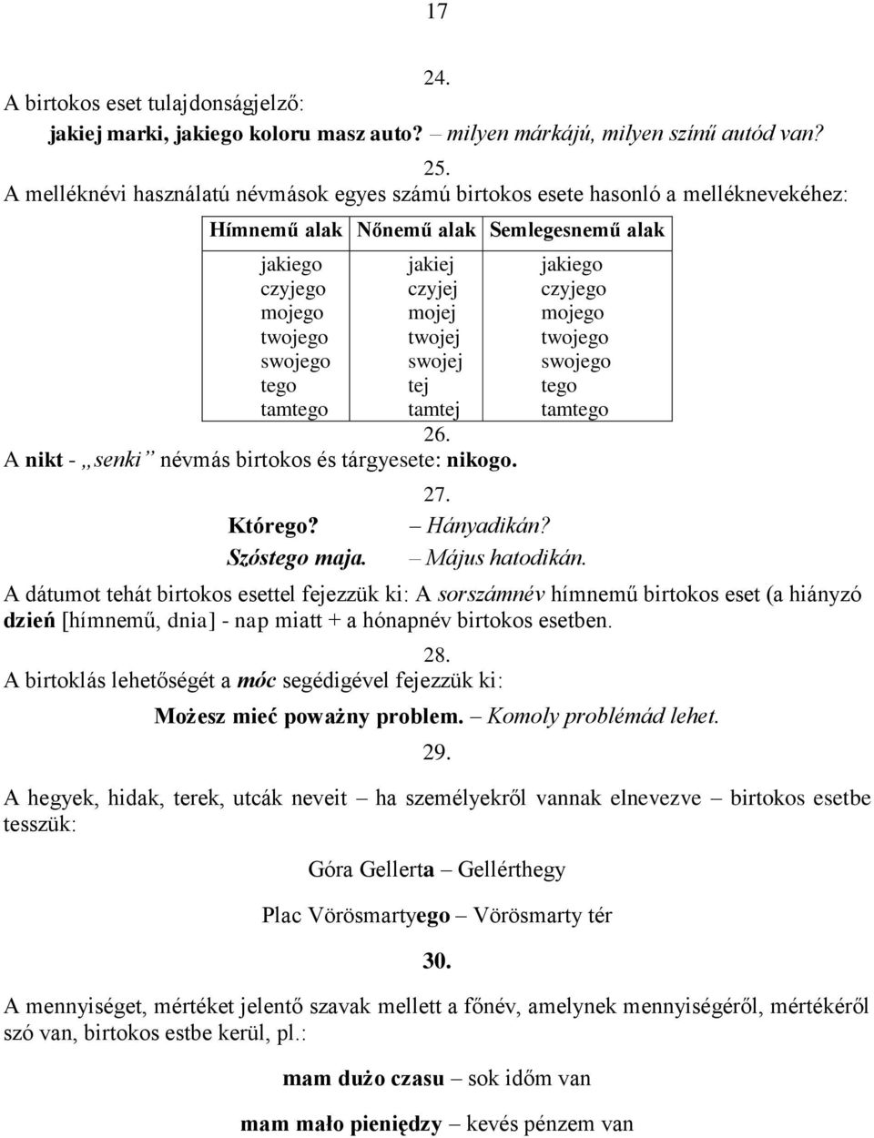 mojej twojej swojej tej tamtej 26. A nikt - senki névmás birtokos és tárgyesete: nikogo. Którego? Szóstego maja. jakiego czyjego mojego twojego swojego tego tamtego 27. Hányadikán? Május hatodikán.