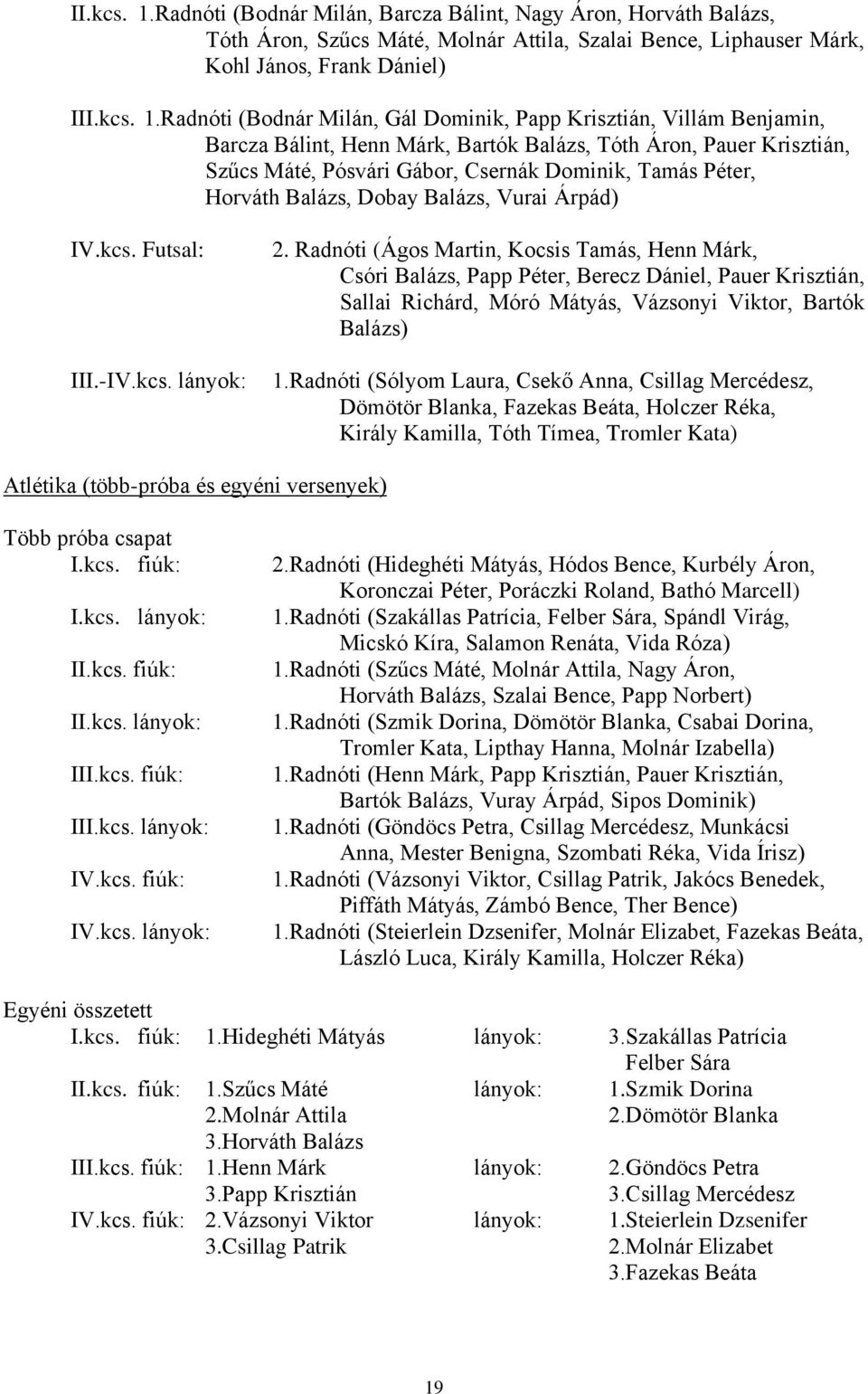 Papp Krisztián, Villám Benjamin, Barcza Bálint, Henn Márk, Bartók Balázs, Tóth Áron, Pauer Krisztián, Szűcs Máté, Pósvári Gábor, Csernák Dominik, Tamás Péter, Horváth Balázs, Dobay Balázs, Vurai