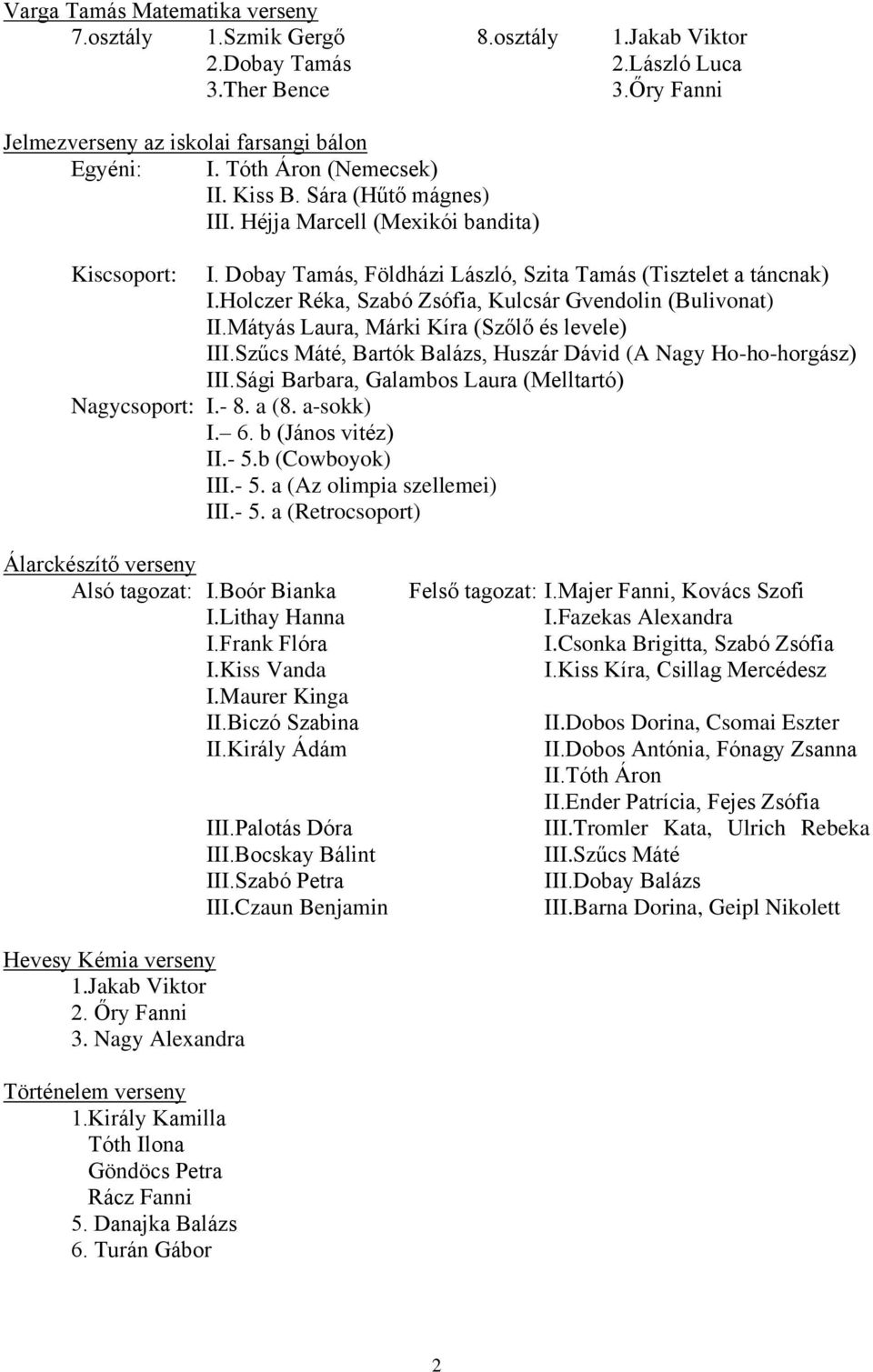 Holczer Réka, Szabó Zsófia, Kulcsár Gvendolin (Bulivonat) II.Mátyás Laura, Márki Kíra (Szőlő és levele) III.Szűcs Máté, Bartók Balázs, Huszár Dávid (A Nagy Ho-ho-horgász) III.