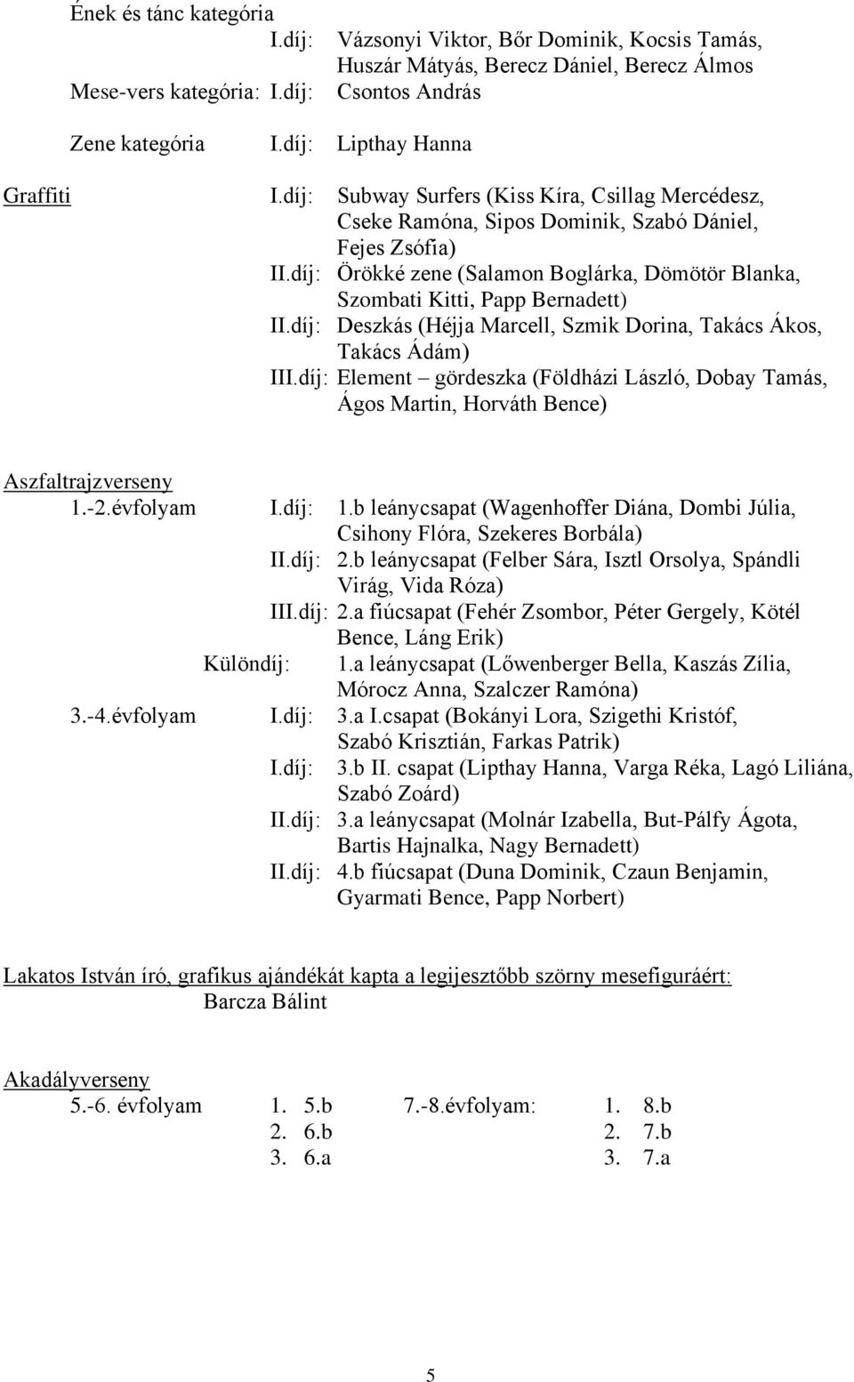 díj: Örökké zene (Salamon Boglárka, Dömötör Blanka, Szombati Kitti, Papp Bernadett) II.díj: Deszkás (Héjja Marcell, Szmik Dorina, Takács Ákos, Takács Ádám) III.