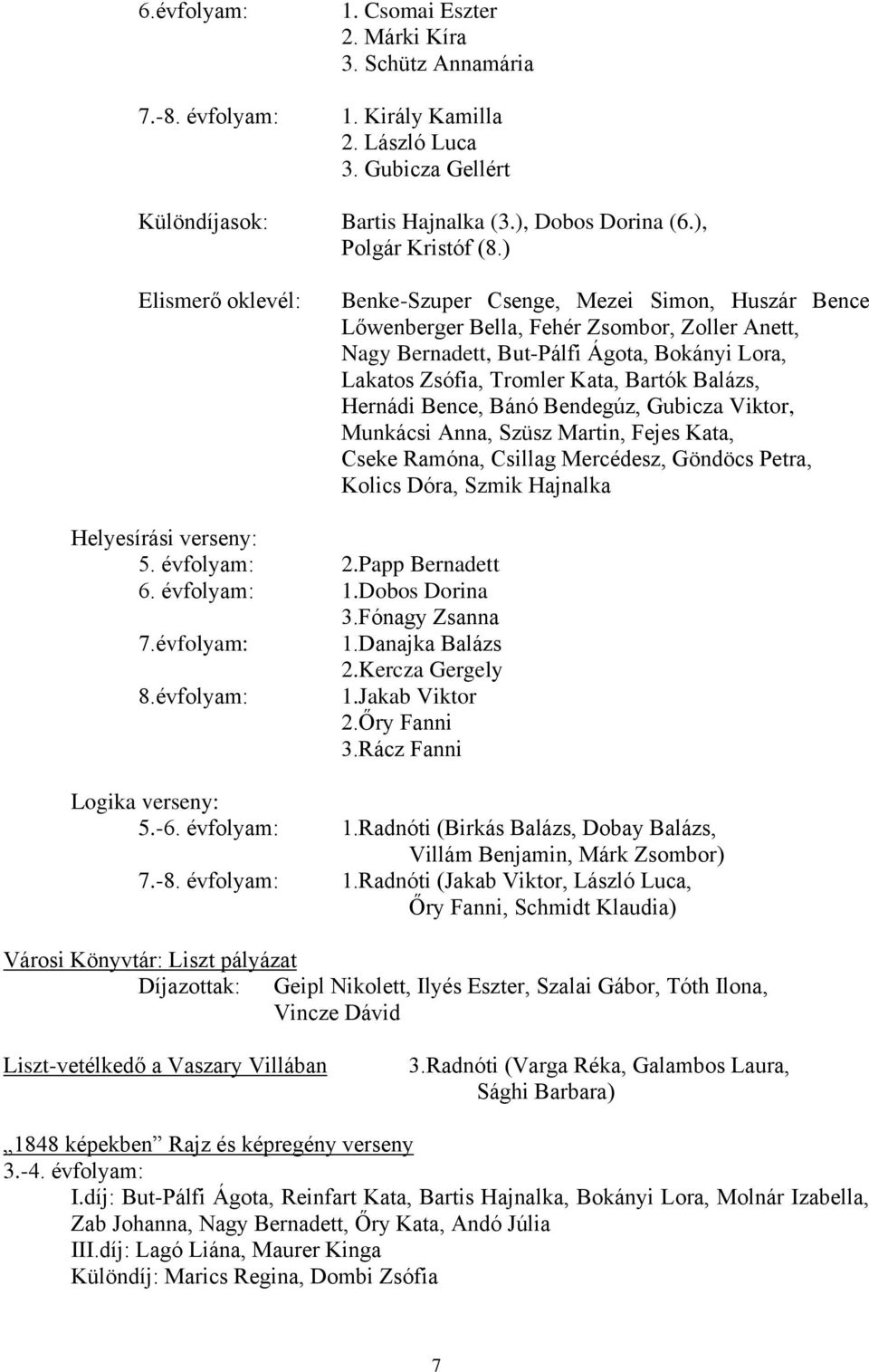 ) Elismerő oklevél: Benke-Szuper Csenge, Mezei Simon, Huszár Bence Lőwenberger Bella, Fehér Zsombor, Zoller Anett, Nagy Bernadett, But-Pálfi Ágota, Bokányi Lora, Lakatos Zsófia, Tromler Kata, Bartók