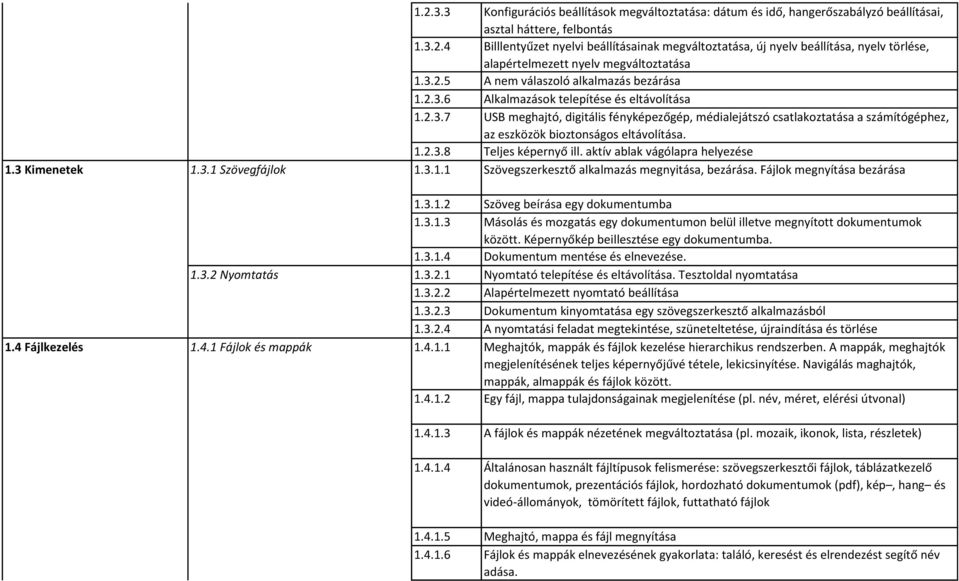 1.2.3.8 Teljes képernyő ill. aktív ablak vágólapra helyezése 1.3 Kimenetek 1.3.1 Szövegfájlok 1.3.1.1 Szövegszerkesztő alkalmazás megnyitása, bezárása. Fájlok megnyítása bezárása 1.3.1.2 Szöveg beírása egy dokumentumba 1.