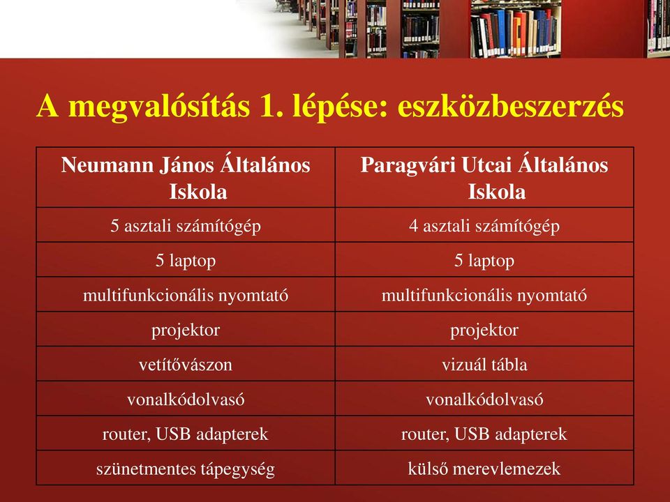 asztali számítógép 4 asztali számítógép 5 laptop 5 laptop multifunkcionális nyomtató projektor