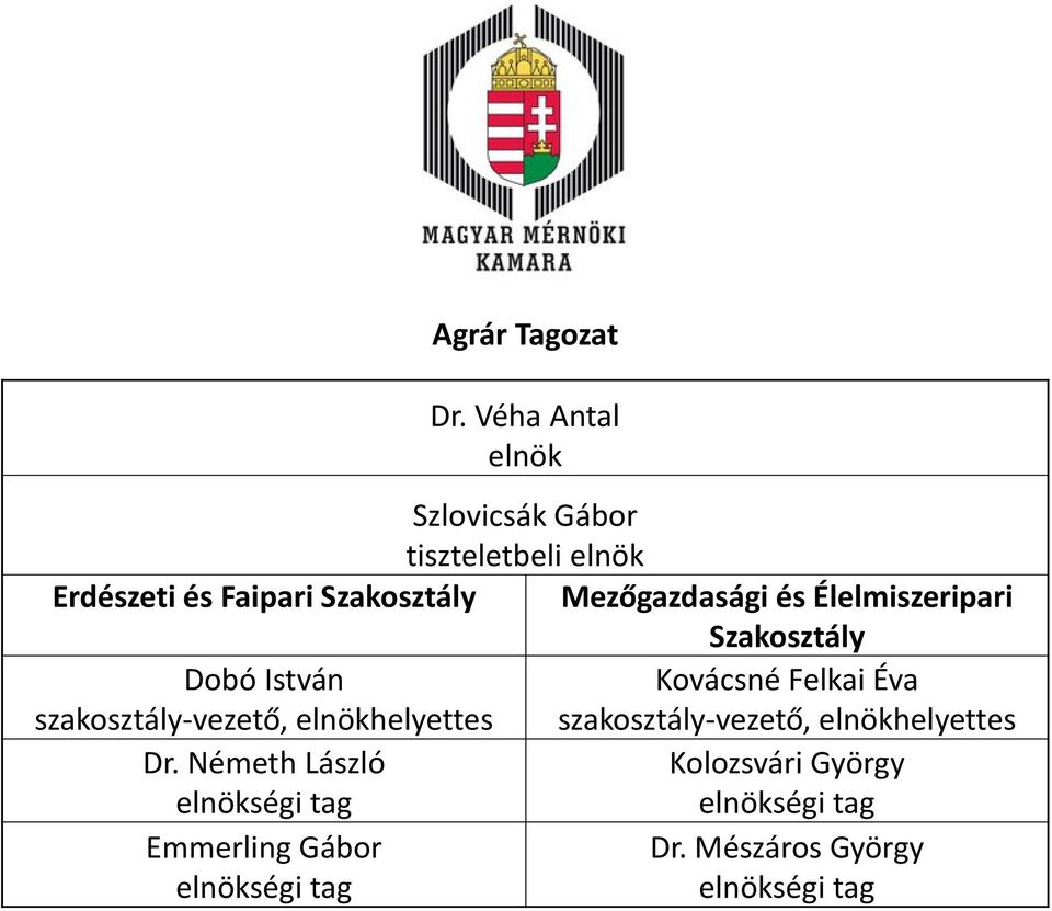 Mezőgazdasági és Élelmiszeripari Szakosztály Dobó István Kovácsné Felkai Éva szakosztály