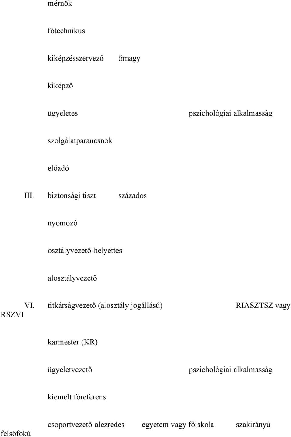 biztonsági tiszt százados nyomozó osztályvezető-helyettes alosztályvezető VI.