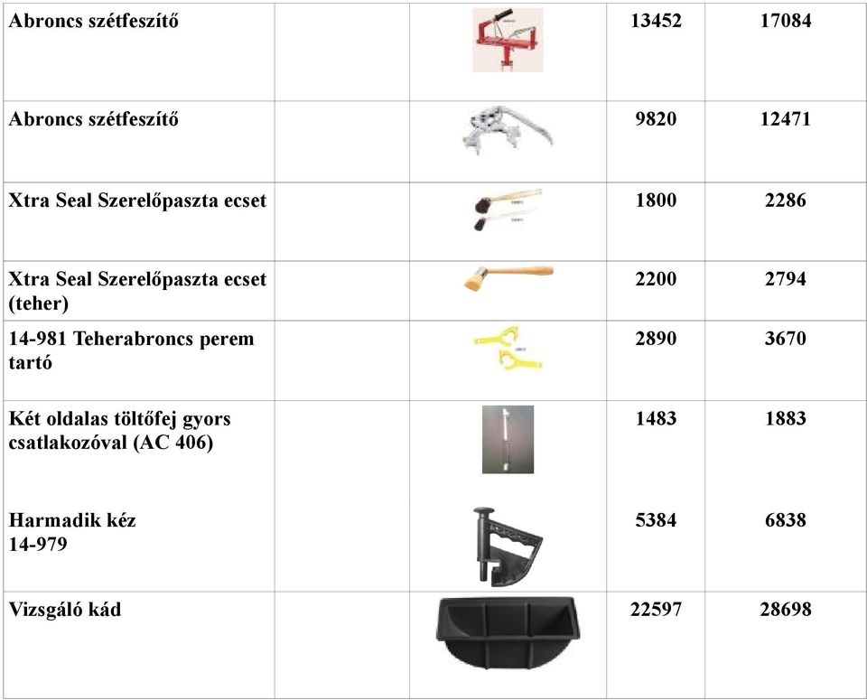 Teherabroncs perem tartó Két oldalas töltőfej gyors csatlakozóval (AC 406)