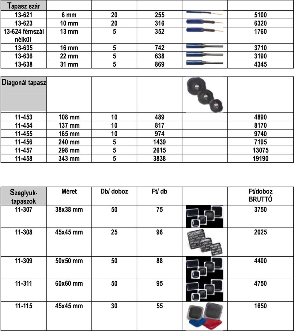 11-456 240 mm 5 1439 7195 11-457 298 mm 5 2615 13075 11-458 343 mm 5 3838 19190 Szeglyuktapaszok BRUTTÓ Méret Db/ doboz Ft/ db
