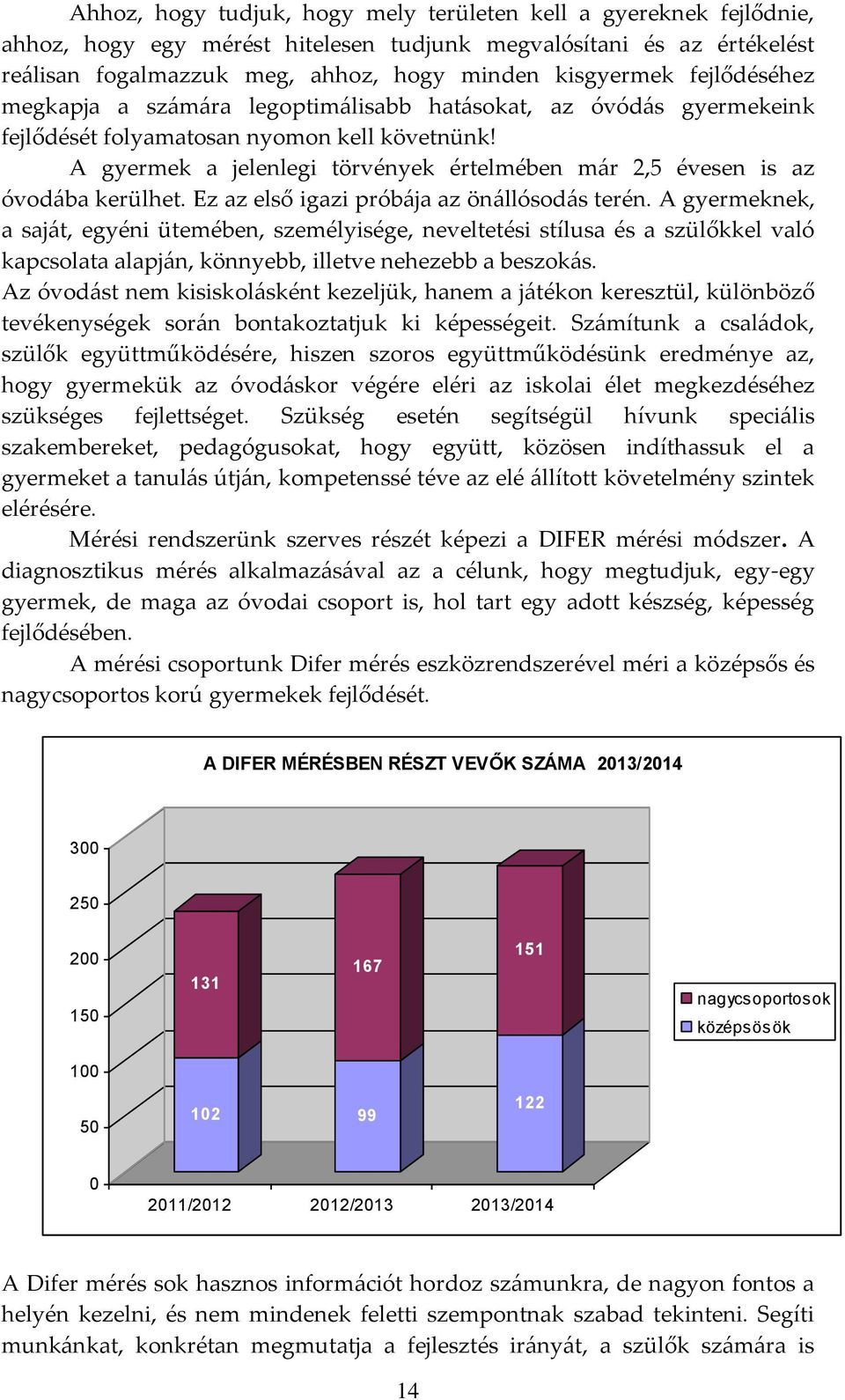 A gyermek a jelenlegi törvények értelmében már 2,5 évesen is az óvodába kerülhet. Ez az első igazi próbája az önállósodás terén.