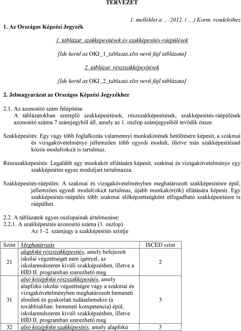 Az azonosító szám felépítése A táblázatokban szereplő szakképesítések, részszakképesítések, szakképesítés-ráépülések azonosító száma 7 számjegyből áll, amely az 1. oszlop számjegyeiből tevődik össze.