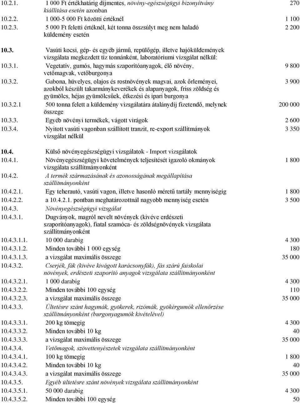 Vasúti kocsi, gép- és egyéb jármű, repülőgép, illetve hajóküldemények vizsgálata megkezdett tíz tonnánként, laboratóriumi vizsgálat nélkül: 10