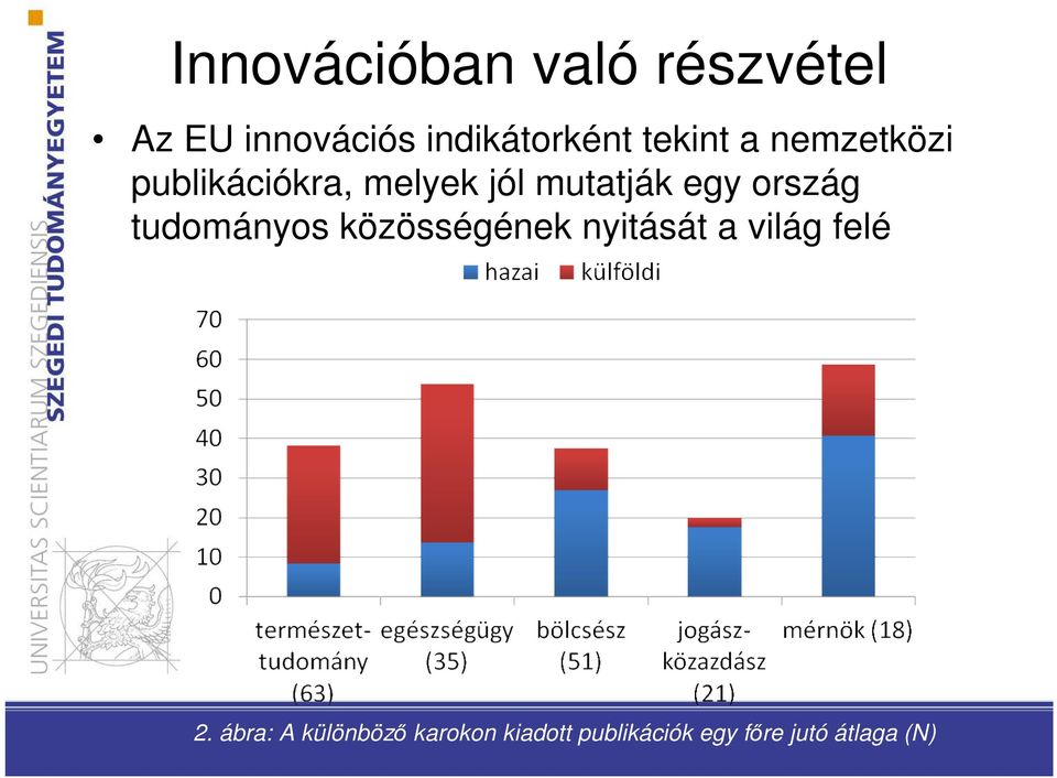 ország tudományos közösségének nyitását a világ felé 2.