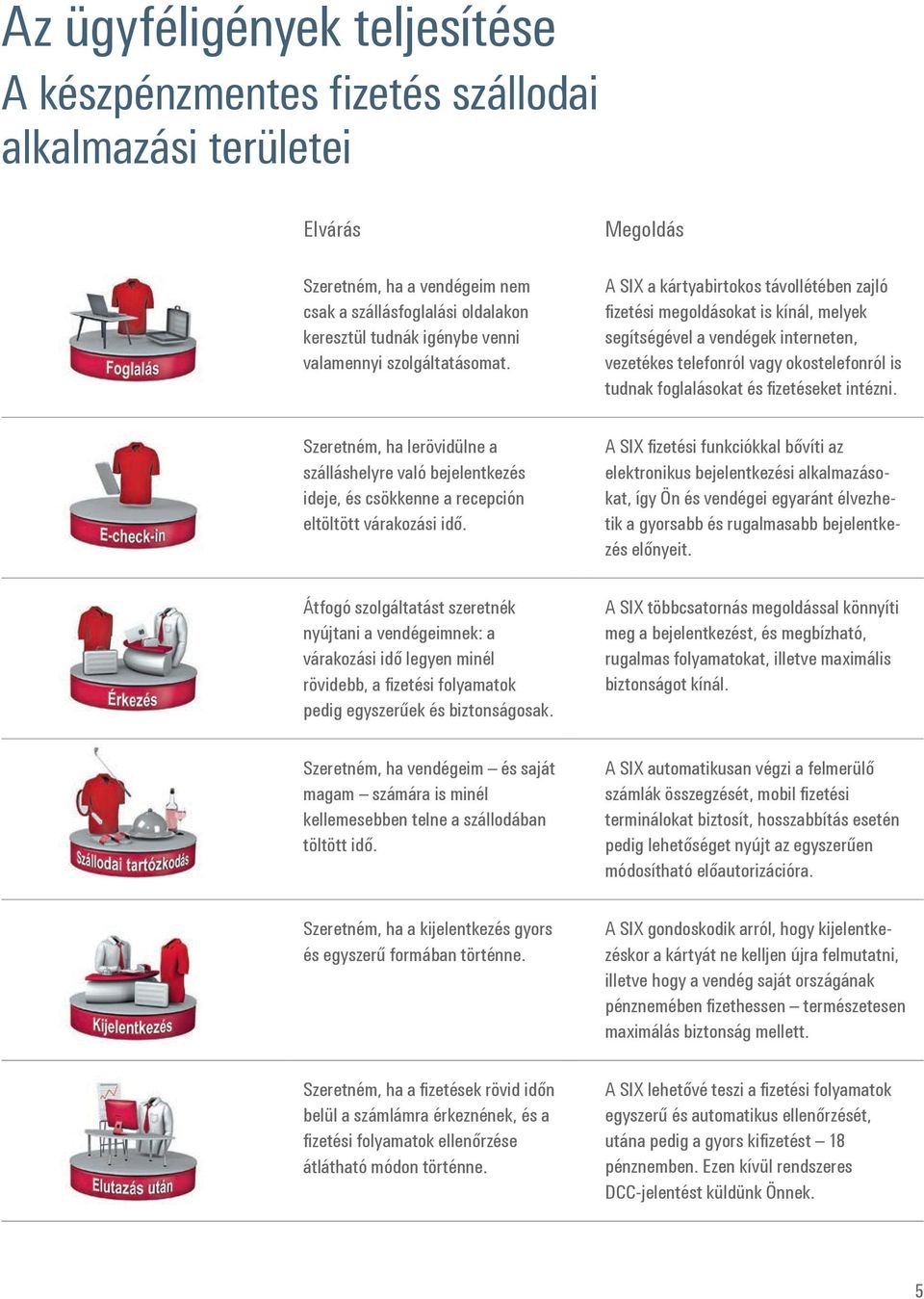 Megoldás A SIX a kártyabirtokos távollétében zajló fizetési megoldásokat is kínál, melyek segítségével a vendégek interneten, vezetékes telefonról vagy okostelefonról is tudnak foglalásokat és