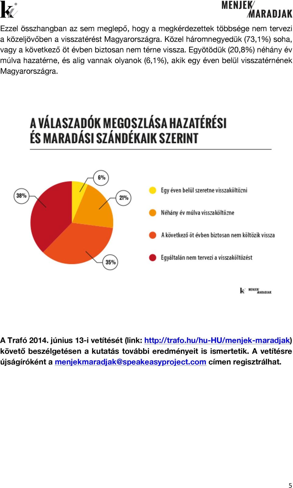 Egyötödük (20,8%) néhány év múlva hazatérne, és alig vannak olyanok (6,1%), akik egy éven belül visszatérnének Magyarországra. A Trafó 2014.
