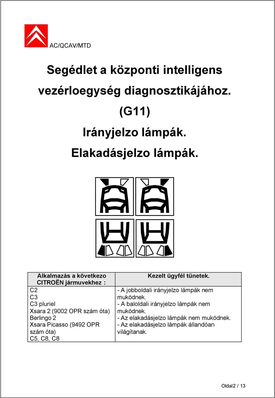 Alkalmazás a következo CITROËN jármuvekhez : C2 C3 C3 pluriel Xsara 2 (9002 OPR szám óta) Berlingo 2 Xsara Picasso (9492