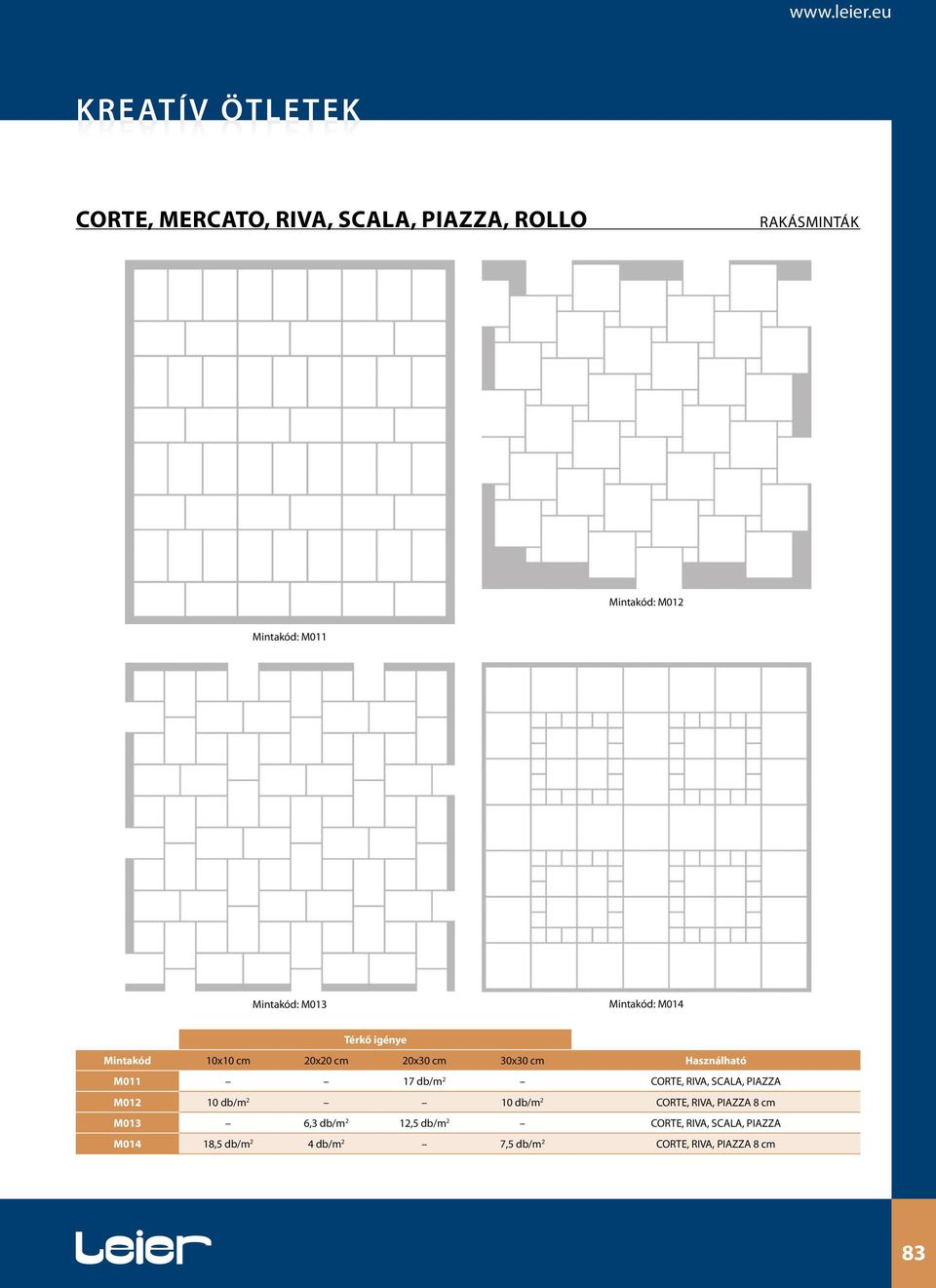 Használható M011 17 db/m 2 CORTE, RIVA, SCALA, PIAZZA M012 10 db/m 2 10 db/m 2 CORTE, RIVA, PIAZZA 8 cm