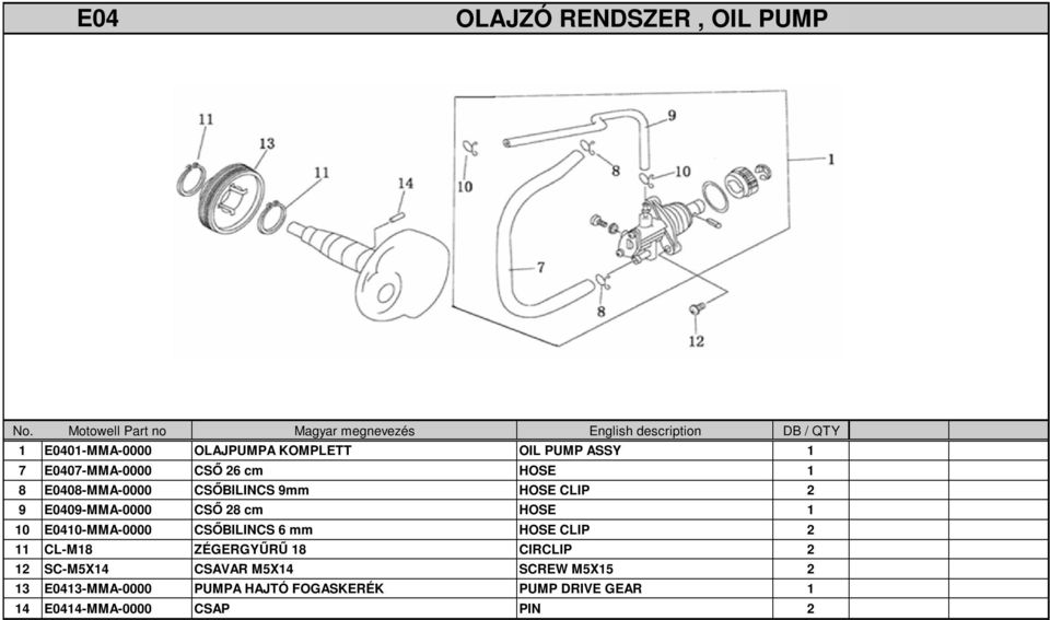 E0410-MMA-0000 CSŐBILINCS 6 mm HOSE CLIP 2 11 CL-M18 ZÉGERGYŰRŰ 18 CIRCLIP 2 12 SC-M5X14 CSAVAR