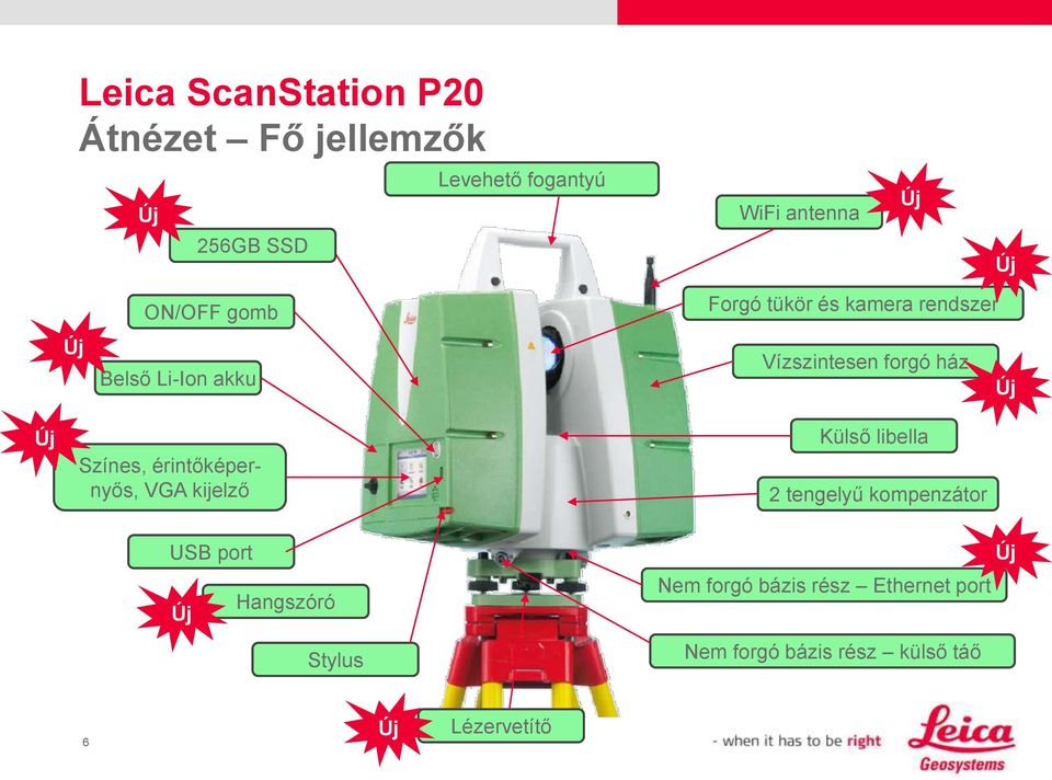 érintőképernyős, VGA kijelző Külső libella 2 tengelyű kompenzátor USB port Hangszóró Új