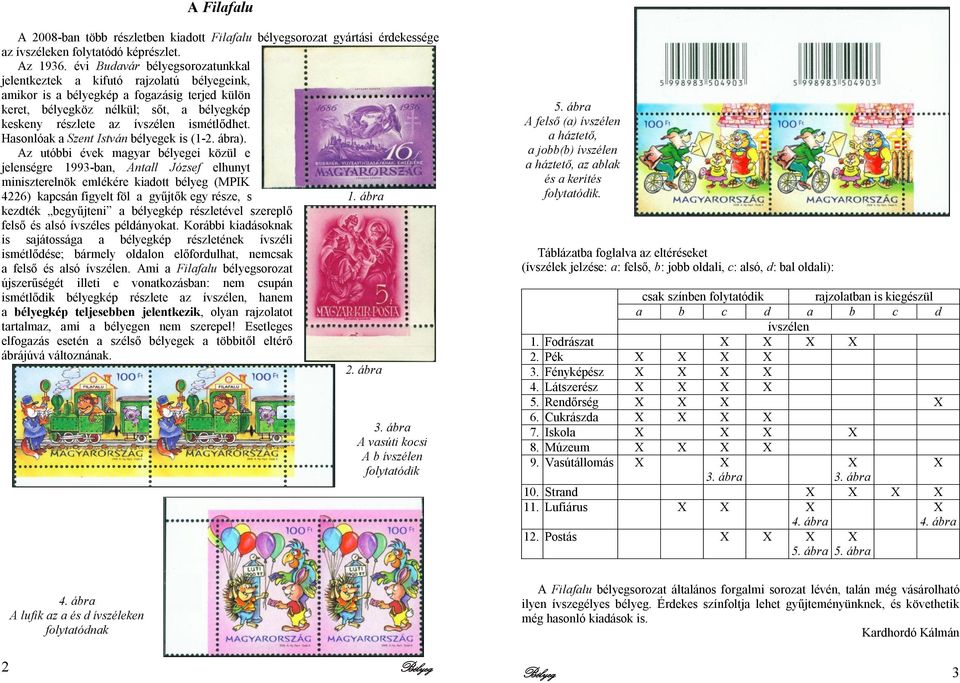 ismétlődhet. Hasonlóak a Szent István bélyegek is (1-2. ábra).
